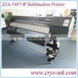 Dye Sublimation Ink for Sublimation Paper thumbnail-2