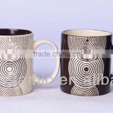 Wholesales Cheap Ceramic normal mug 11oz