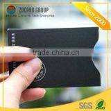 Prevent Card Sleeve Card Holder From China thumbnail-6