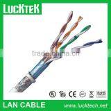 CAT.5E/CAT.6/CAT.6A/CAT.7 Lan Cable