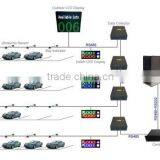 All-around Ultrasonic Detector Series PGS for Car Parking