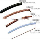 Best Price With High Quality 75ohm RG59 Antenna Cable thumbnail-6