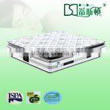 AX18 Bed Mattress Australia Bed Mattress Brands Bed Mattress Best