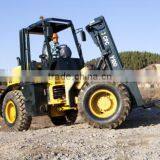 CPCY100 Forklift Seat Cushions for Sale