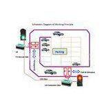 Single Channel Traffic Light System for Parking Guidance AC220V / 5W