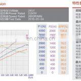 12В 2,0 кВт водонепроницаемый электрический постоянного тока двигатель thumbnail-6