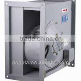 GDF Series Double Inlet Centrifugal Duct Fan
