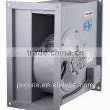 GDF Series AC Backward Centrifugal Fan/ Metal Box Fan thumbnail-1