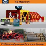 All Weather Concrete Culvert Pipe Making Machine - Suspension Roller Concrete Pipe Making Machine