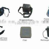 Purifying Air Japan Welding Helmet With Ventilation thumbnail-4