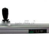 Security System Keyboard Controller thumbnail-4