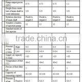 JHDS-6 Screen Display Oil Quantity Type Test Bench thumbnail-2