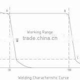 Arc Welding Generator Manufacturer thumbnail-3