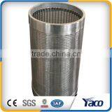 wedge wire screen pipe in chinese market