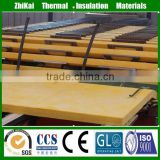 mineral wool for wall insulation/ Rock Wool Waterproof and Fireproof
