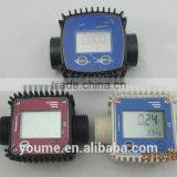 Widely Used Mini Gas Meter Flow and Sensitivity