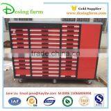 Heavy Duty Stainless Steel Tool Chest Roller Cabinet thumbnail-1