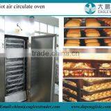 32/64 Trays Stainless Steel Loaf Bread Gas Rotary Baking Rack Oven thumbnail-1