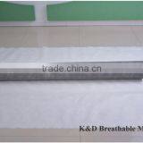 Breather Membrane thumbnail-1