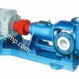 JXF Fluropastic Liner Axial Flow Pump thumbnail-4