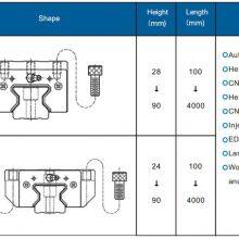 TZ Series Block type
