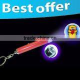 Mini Keychain Outdoor LED Emergency Torch LED Logo Customed Design Keyring to Advertising thumbnail-2