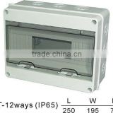 HT-12ways Distribution Box(Electrical Distribution Box,Plastic Enclosure)