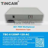 4E1+1ETH PDH Multiplexer thumbnail-6