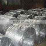 Low Carbon Galvanized Wire for Armouring Cable