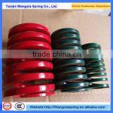 Flat Coil Mould Compressing Spring For Mold thumbnail-1