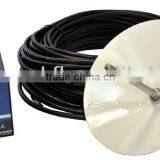 Temprature Sensor for Commercial Greenhouse