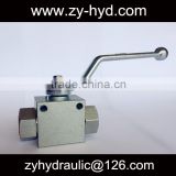 MHA type 2 way high pressure ball valve with mounting holes