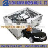 China Huangyan Plastic Injection Toy Mold Manufacturer thumbnail-1