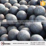 Forged Grinding Steel Ball for Mining thumbnail-2
