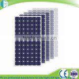 5w to 320w Solar Panel Price in China thumbnail-3