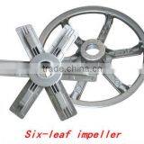 Centrifugal Exhaust Fan / Greenhouse / Industrial Cooling Fan thumbnail-5