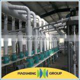 New Condition Roller Mill