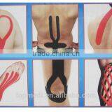 Guangzhou Topmedi Medicated Sports Tape Different Size Available thumbnail-3