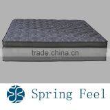 Wholesale Guangzhou Cheap Bedroom Furniture Mattress From Manufacturer thumbnail-2