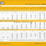 JCB JS205LC HYDRAULIC TRACKED EXCAVATOR thumbnail-5