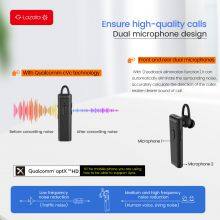 Glazata Wireless Earphones 5.1 Bluetooth Headphones Noise Cancelling Headset With Apt-X HD Dual Mic Earbuds Earpiece For Driving thumbnail-3