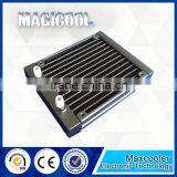 Aluminium Panel Radiator