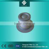 Atlas Copco Air Oil Seperator 2901 0030 00