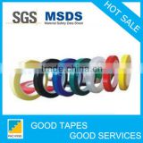 silver PVC Pipe Wrapping Tape