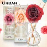 urban reed diffuser