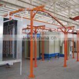 Coating Production Line
