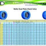 Cast Iron or Ductile Iron Wafer Check Valve thumbnail-5