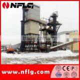 Hot Sale Robo Sand Project Cost thumbnail-5