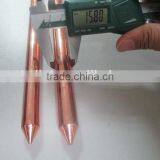 Best Price Copper Clad Steel Grounding Rod thumbnail-2