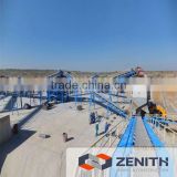 conveyor belt industrial,conveyor belt industrial with CE certificate